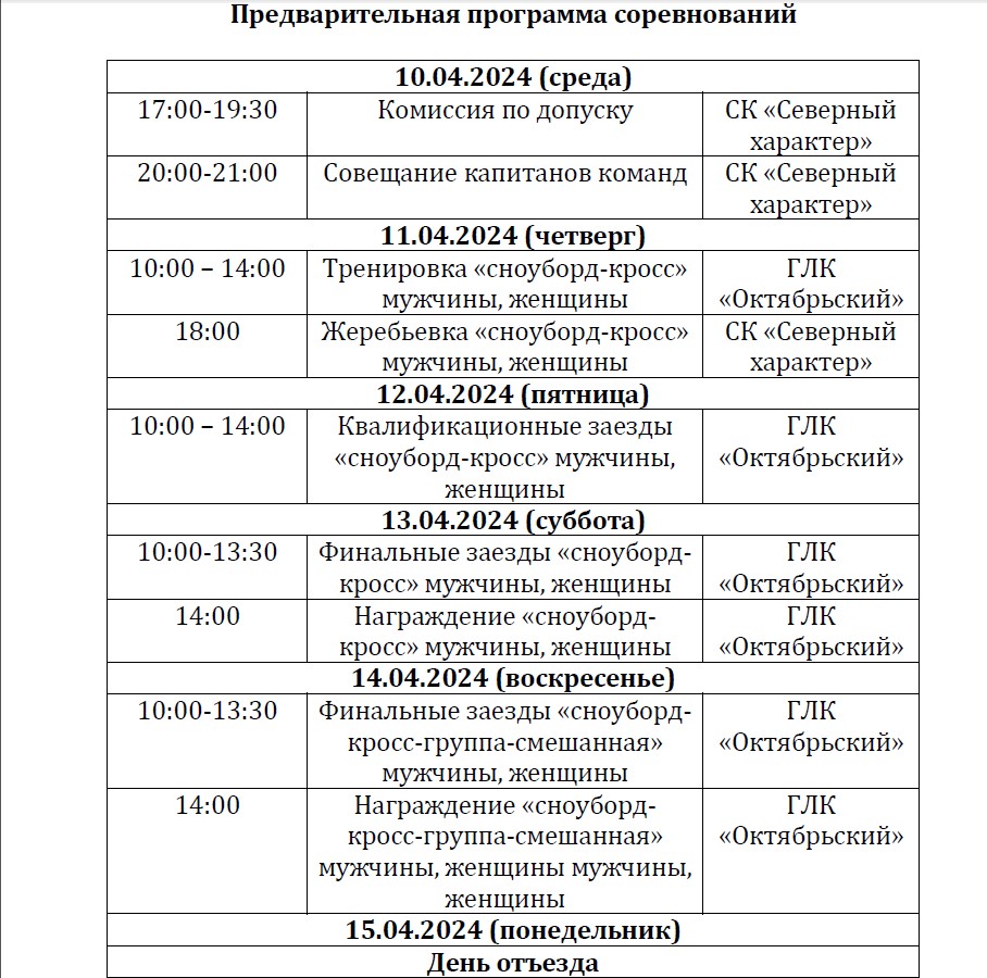 IV (заключительный) этап Кубка России (SBX, BXT), ГЛК Октябрьский,  10-15.04.24 – Федерация сноуборда России | Официальный сайт